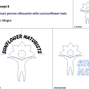 Sunflower Naturists Establishment Meeting